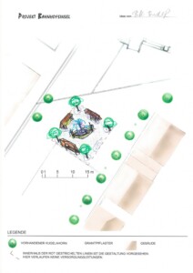 Bahnhofsinsel-Idee Billi Binder