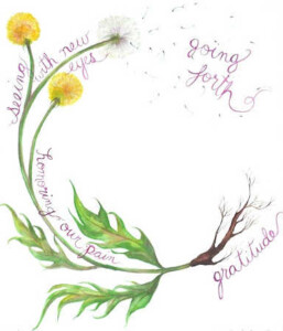 The spiral of the work that reconnects. By dori midnihght