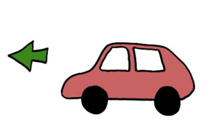 fahren (Auto)